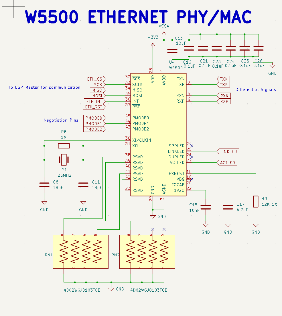 W5500