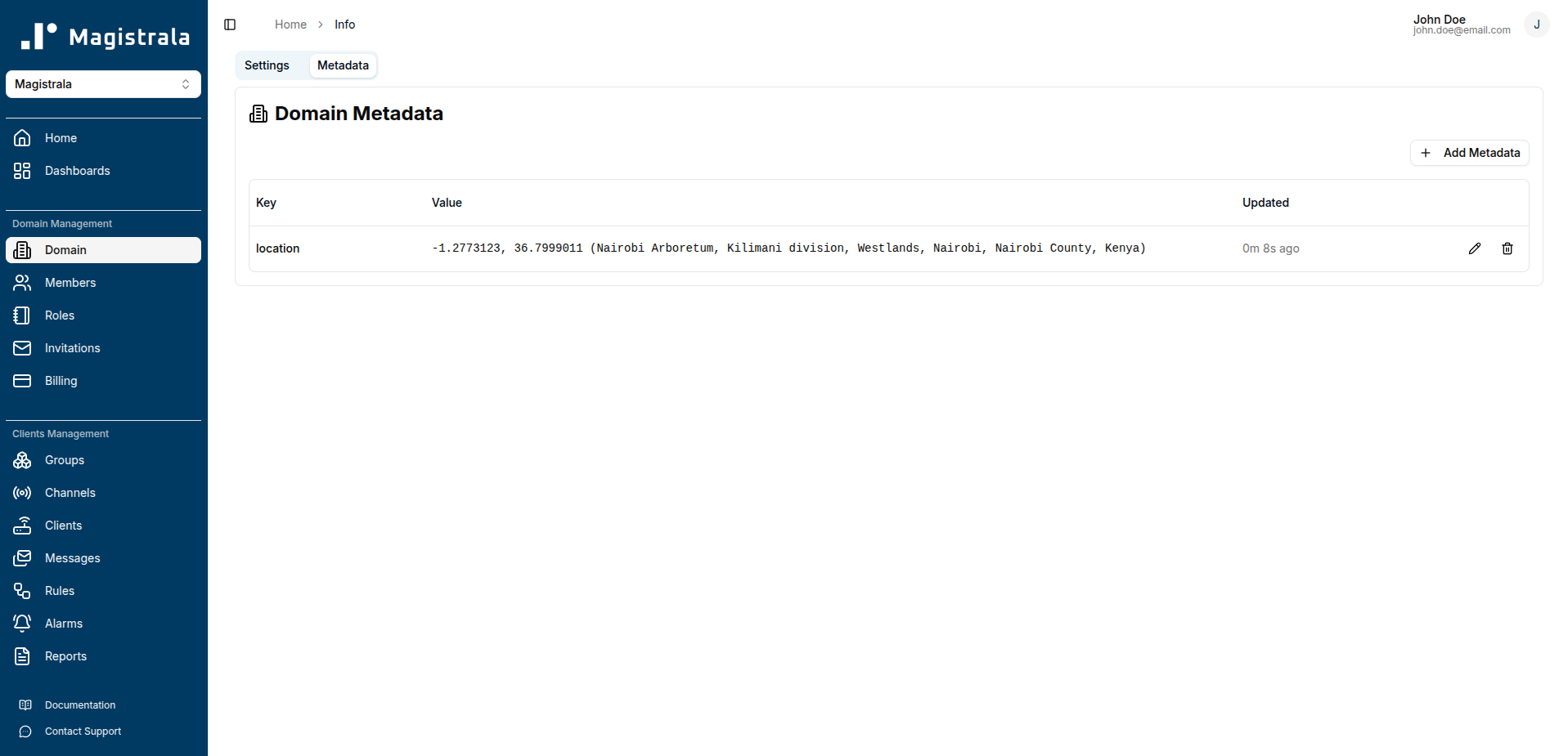 Domain Metadata