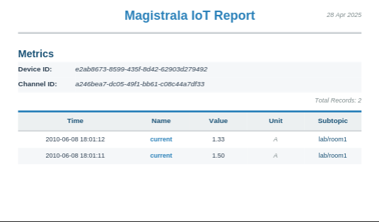 report_pdf
