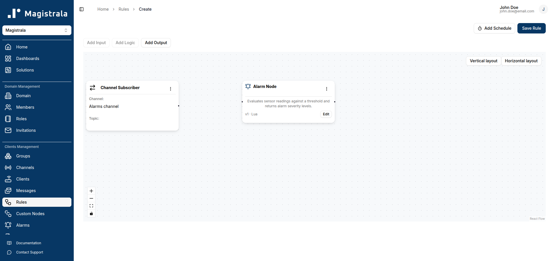 Rule with custom node on canvas