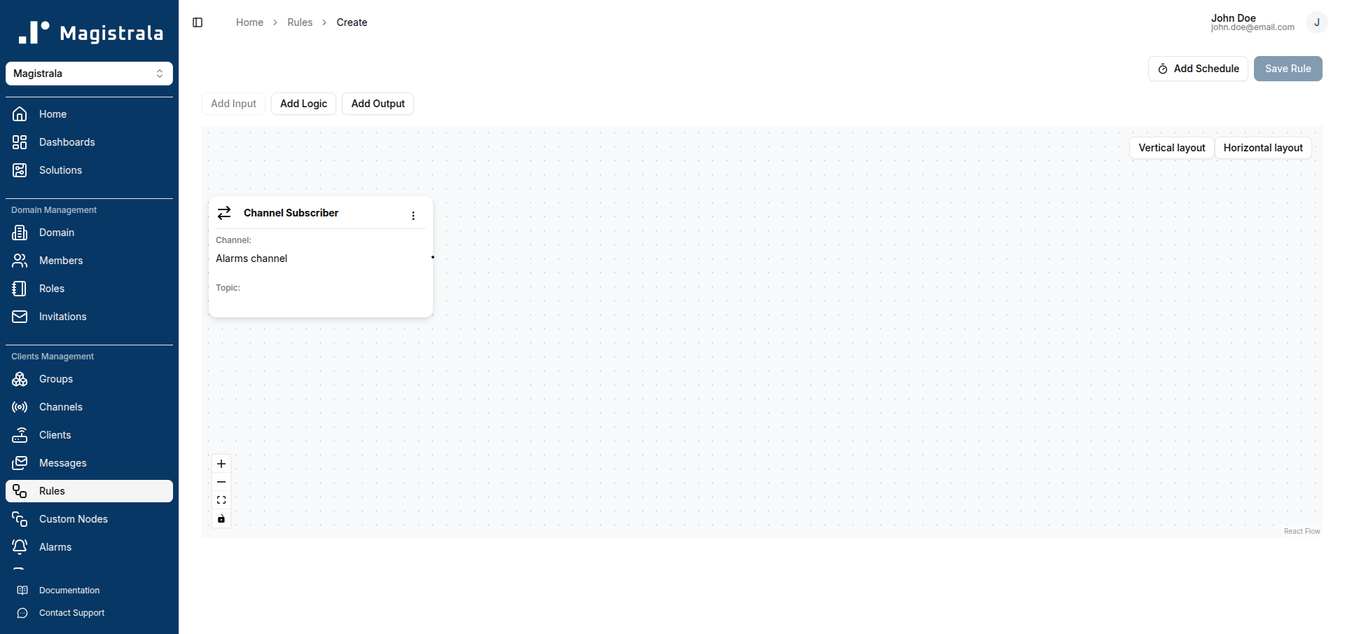 Rule with input node