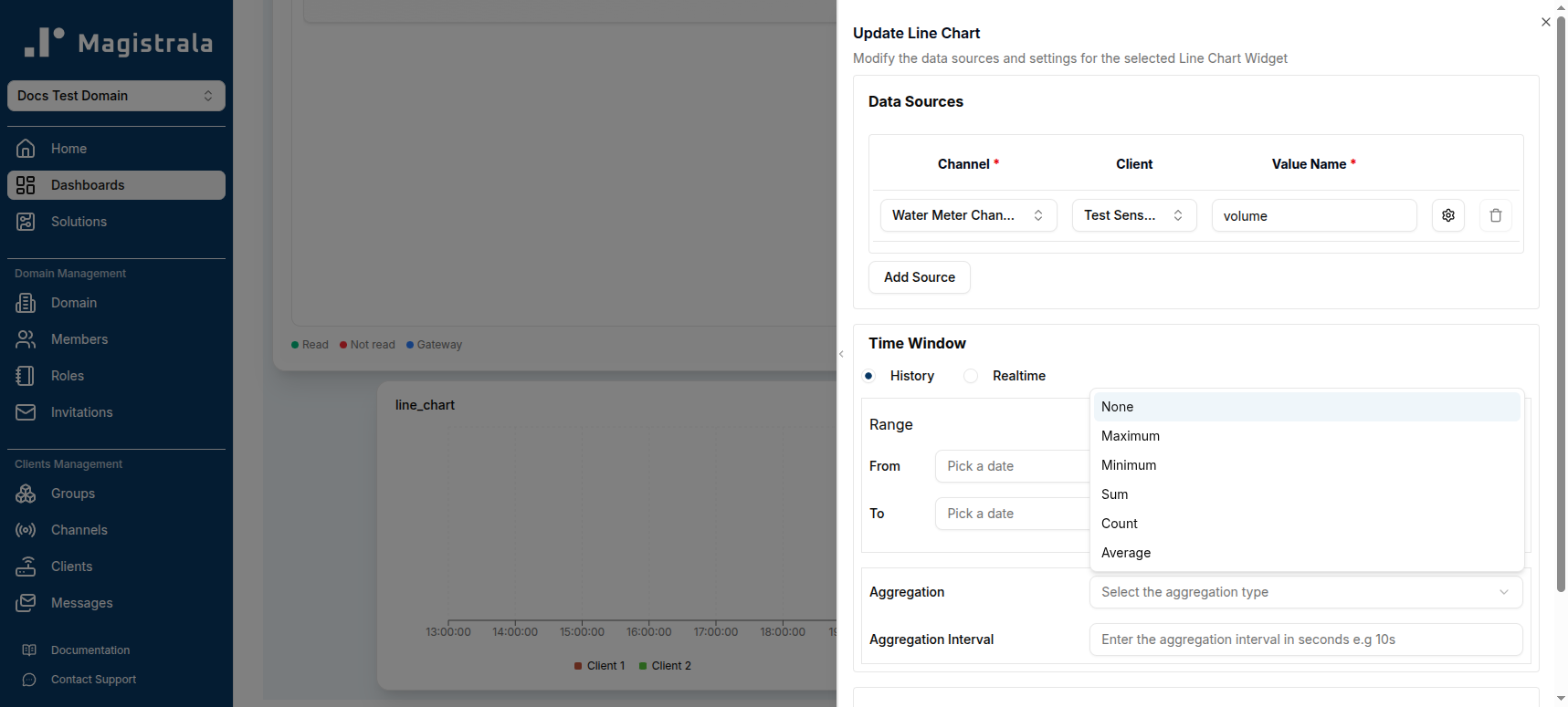 Aggregation Line Chart