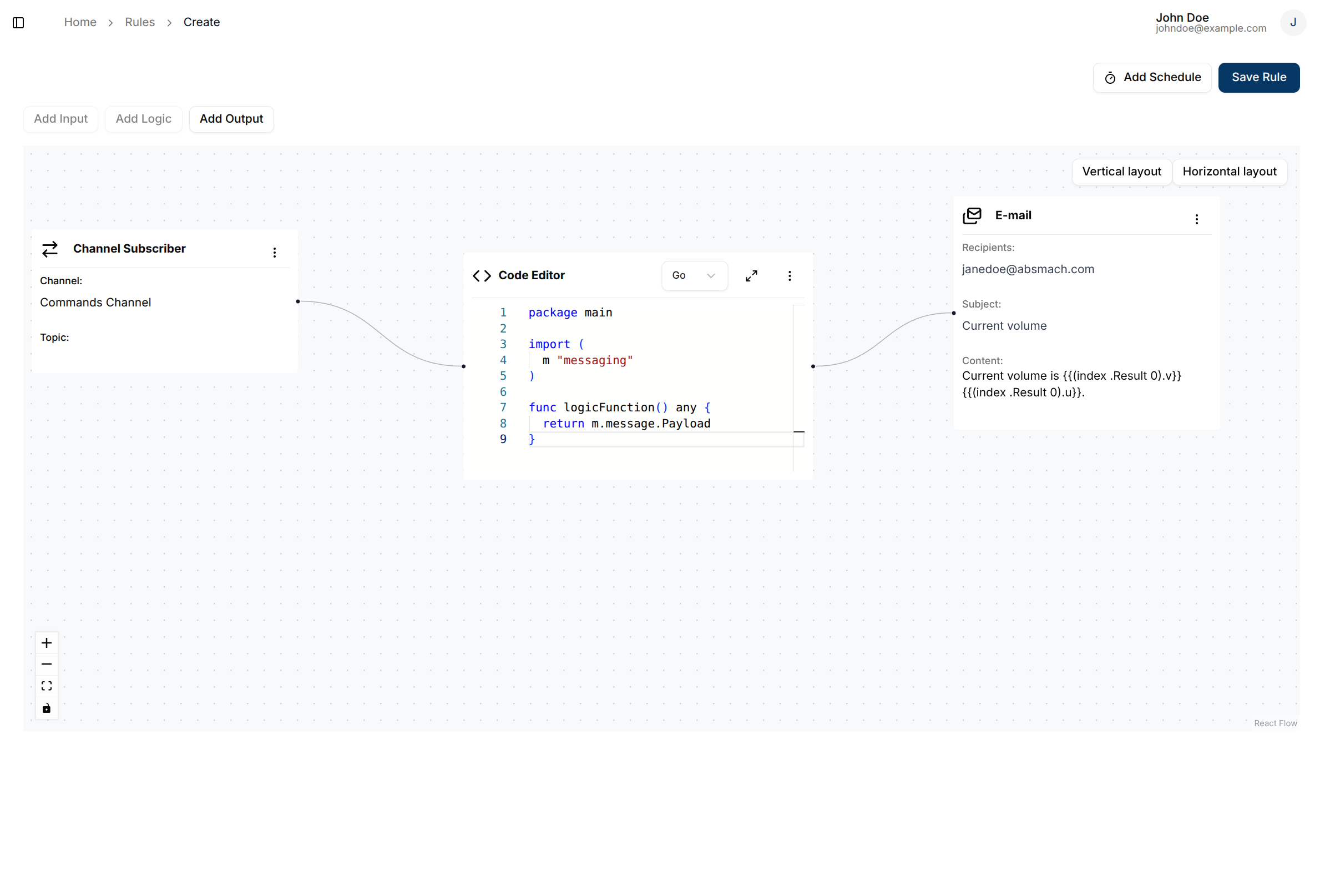 email node