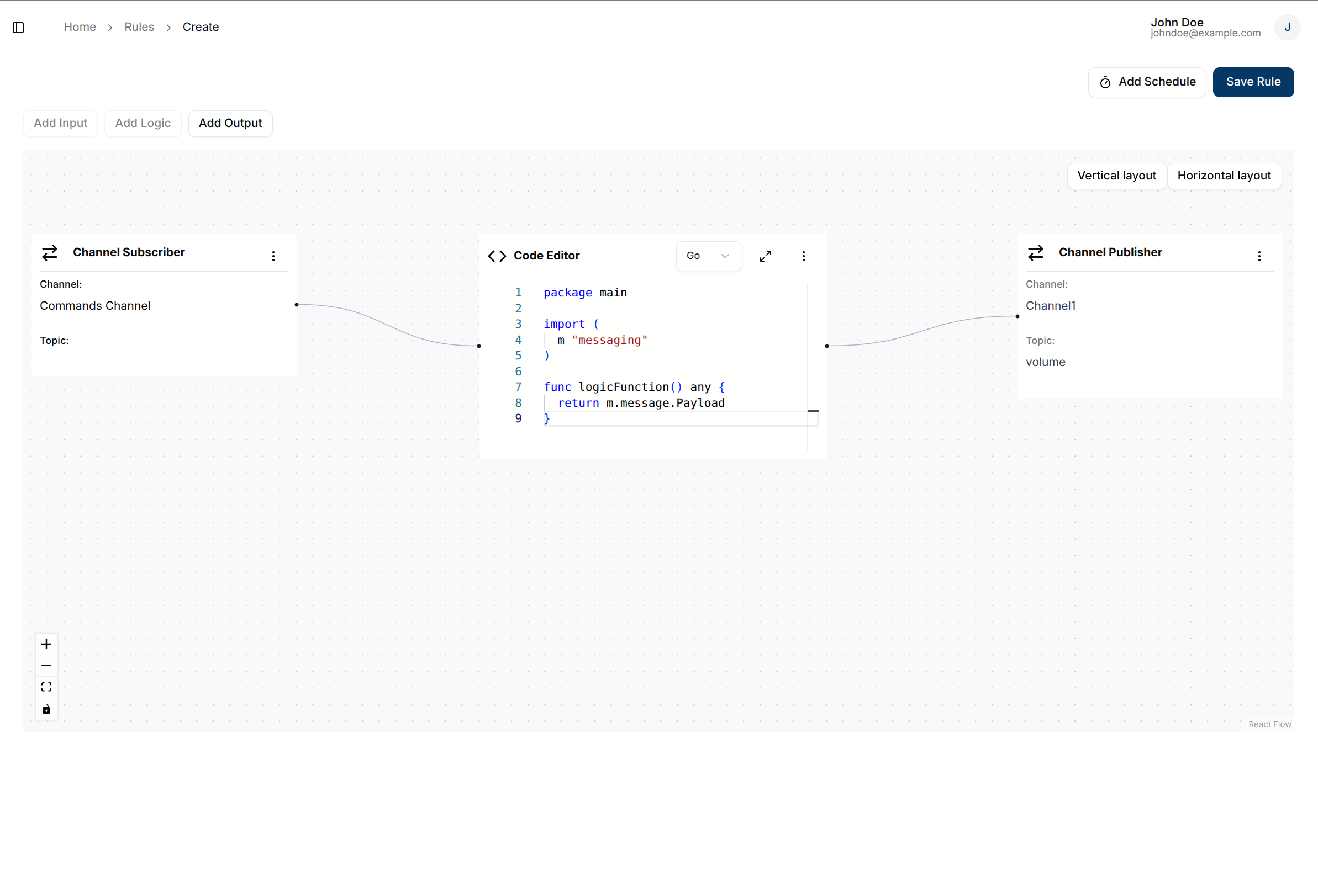 publisher node