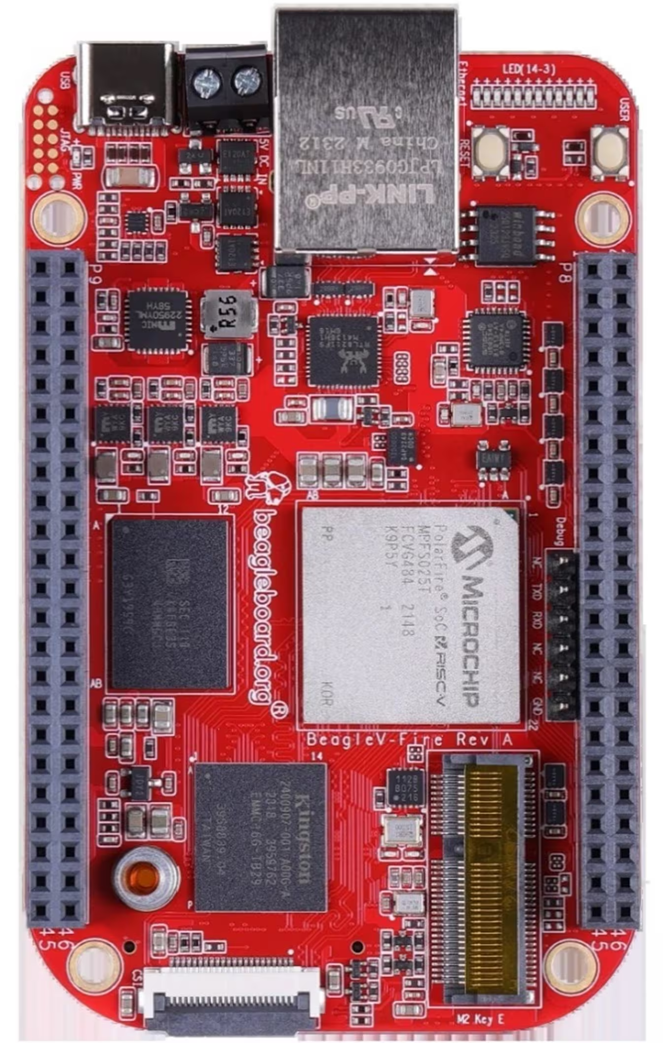 S1 Gateway board