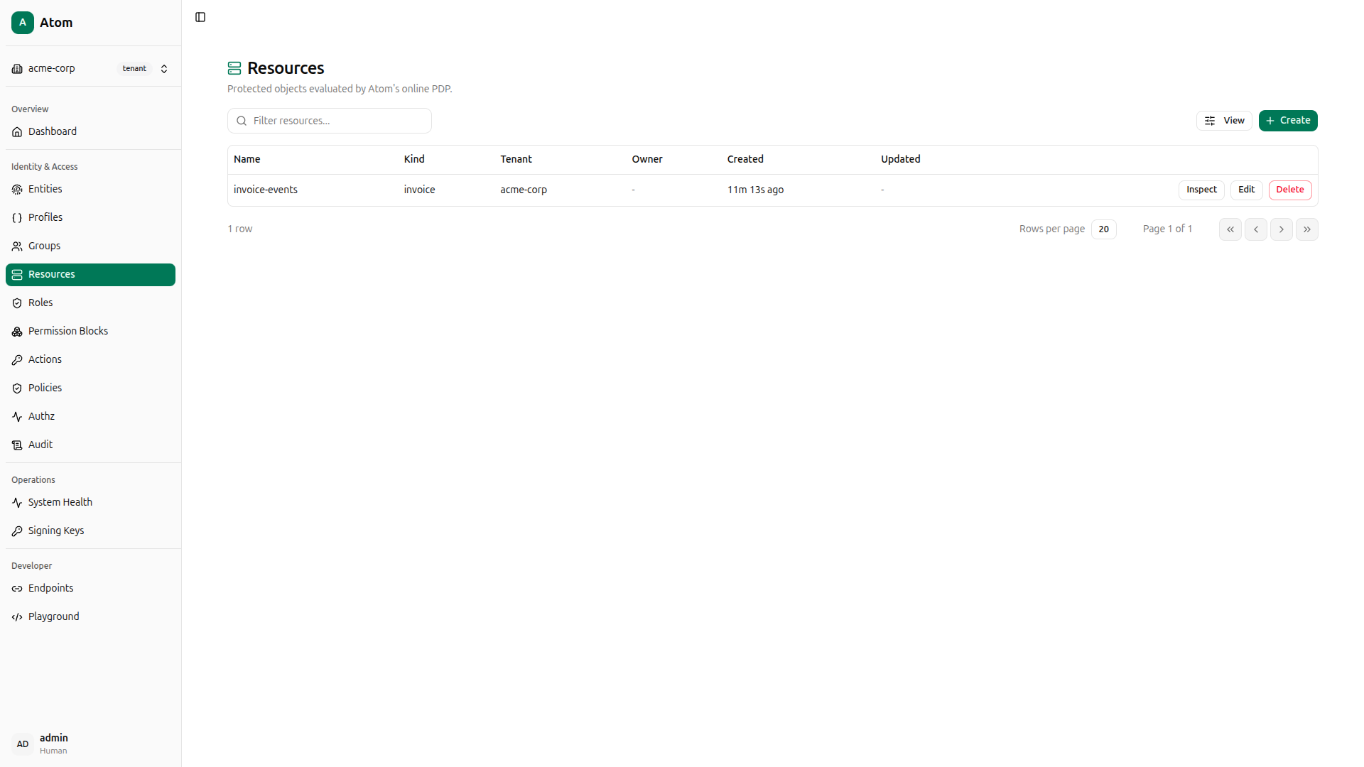 Resource created