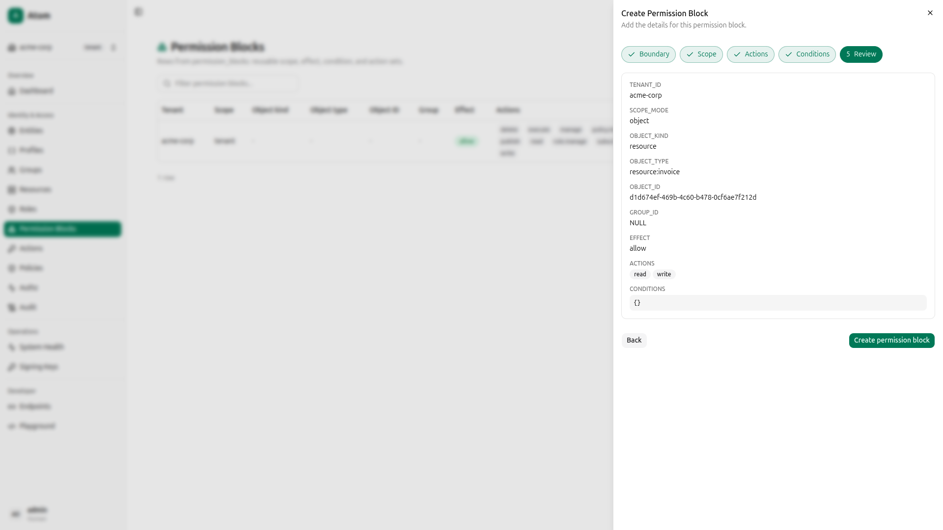 Permission block - review (read + write)